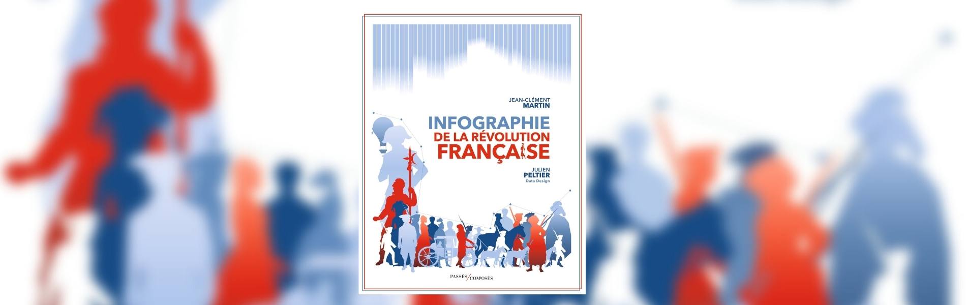 Mare Nostrum - Une Méditerranée autrement